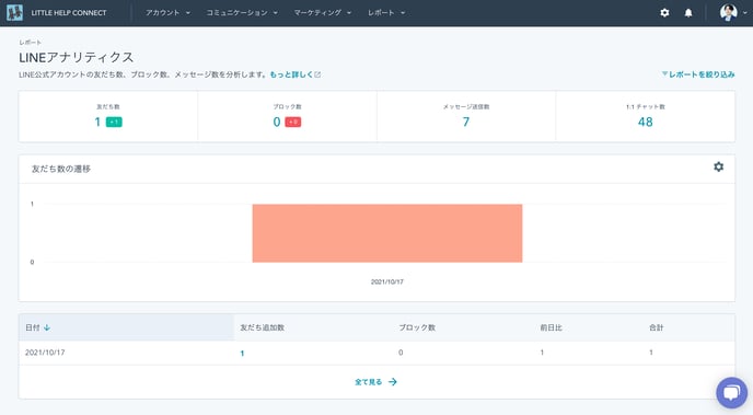 2-Oct-17-2021-12-33-34-58-PM