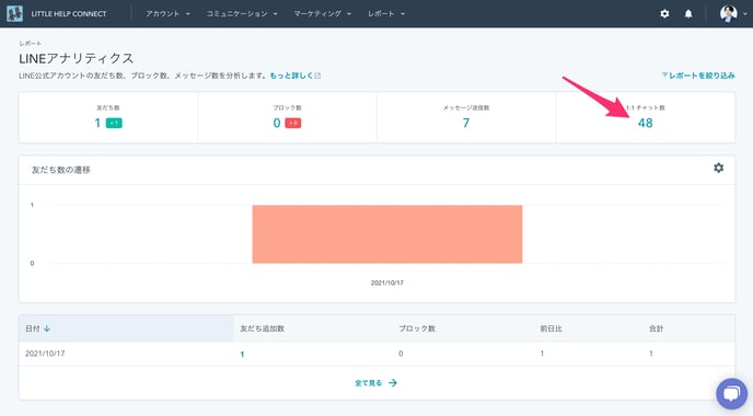 5-Oct-17-2021-12-59-11-25-PM